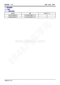 2022-2023年小鹏G9维修手册-1.8 前排座椅