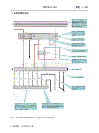2022-2023年小鹏G9电路图-1.1 电路图读图说明