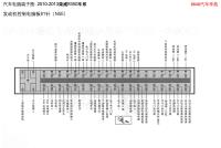 2010-2013荣威R350车系-发动机控制电脑板81针（NSE）