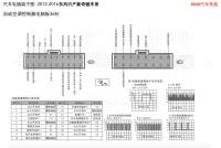 2012-2016东风日产新奇骏-自动空调控制器电脑板36针