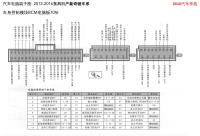 2012-2016东风日产新奇骏-车身控制模块BCM电脑板70针