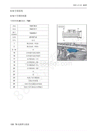 2022年北京魔方电路图-8.16 空调系统