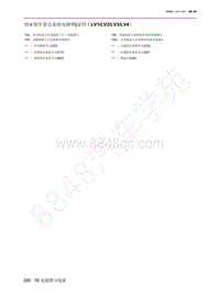 2022年北京魔方电路图-10.9 倒车雷达系统电路图 适用于LV1LV2LV3LV4）