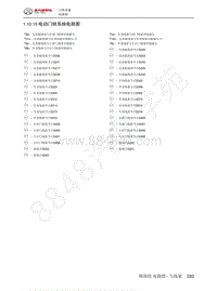 2022年北汽BJ40刀锋英雄电路图-1.10.15  电动门锁系统电路图