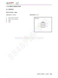 2022年北汽BJ40刀锋英雄电路图-1.8.25  倒车灯及制动灯系统