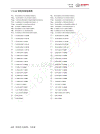 2022年北汽BJ40刀锋英雄电路图-1.10.42  供电系统电路图