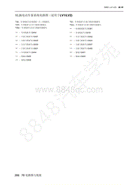 2022年北京魔方电路图-10.25 电动车窗系统电路图（适用于LV1LV2 