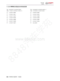 2022年北汽BJ40刀锋英雄电路图-1.10.34  PEPS无钥匙启动系统电路图
