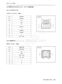 2022年北京魔方电路图-8.41 ETC模块射频接收总成（适用于LV4LV5 