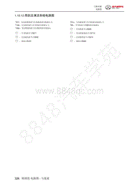 2022年北汽BJ40刀锋英雄电路图-1.10.13  雨刮及清洁系统电路图