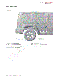 2022年北汽BJ40刀锋英雄电路图-1.9.10  右后车门线束