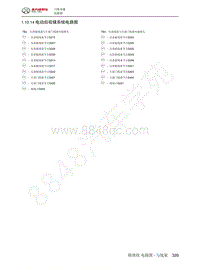 2022年北汽BJ40刀锋英雄电路图-1.10.14  电动后视镜系统电路图