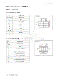 2022年北京魔方电路图-8.9 倒车雷达系统（适用于LV2LV3LV4）