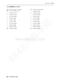 2022年北京魔方电路图-10.21 B-CAN系统电路图