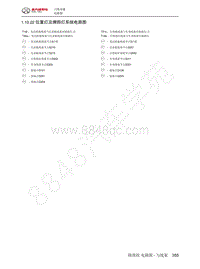 2022年北汽BJ40刀锋英雄电路图-1.10.22  位置灯及牌照灯系统电路图