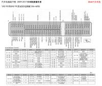 2009-2017丰田凯美瑞-1AZ-FE和2AZ-FE发动机电脑板126 60针 