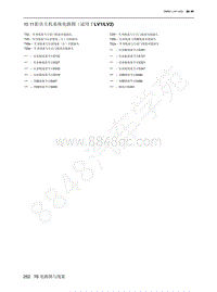 2022年北京魔方电路图-10.11 影音主机系统电路图（适用于LV1LV2 