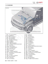 2022年北汽BJ40刀锋英雄电路图-1.9.3  发动机线束