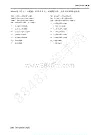 2022年北京魔方电路图-10.45 电子防炫目后视镜 后除霜系统 后视镜加热 抬头显示系统电路图