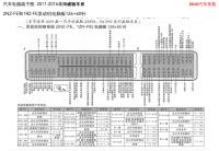 2011-2016丰田威驰-2NZ-FE和1RZ-FE发动机电脑板126 60针 