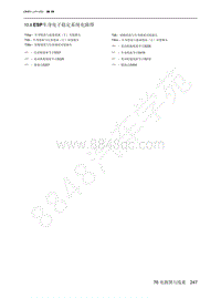 2022年北京魔方电路图-10.6 ESP车身电子稳定系统电路图