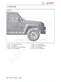 2022年北汽BJ40刀锋英雄电路图-1.9.8  右前门线束