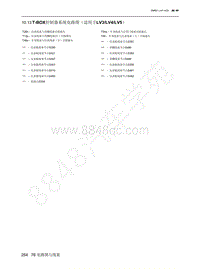 2022年北京魔方电路图-10.13 T-BOX控制器系统电路图（适用于LV3LV4LV5）