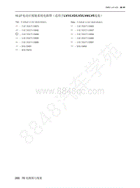 2022年北京魔方电路图-10.27 电动后视镜系统电路图（适用于LV1LV2LV3LV4LV5选装）