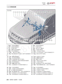 2022年北汽BJ40刀锋英雄电路图-1.9.4  仪表板线束