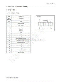 2022年北京魔方电路图-8.40 蓝牙模块（适用于LV3LV4LV5 