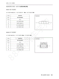 2022年北京魔方电路图-8.30 氛围灯系统（适用于LV3LV4LV5 