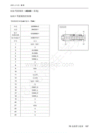 2022年北京魔方电路图-8.33 驾驶辅助（ADAS）系统 