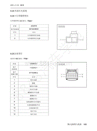 2022年北京魔方电路图-8.28 内部灯光系统