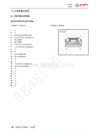 2022年北汽BJ40刀锋英雄电路图-1.8.19  倒车雷达系统