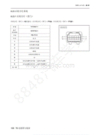 2022年北京魔方电路图-8.23 后组合灯系统