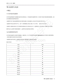 2022年北京魔方电路图-76 电路图与线束