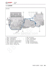 2022年北汽BJ40刀锋英雄电路图-1.9.5  空调线束