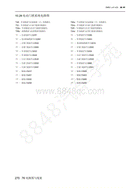 2022年北京魔方电路图-10.29 电动门锁系统电路图