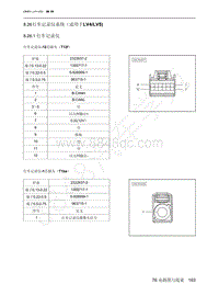 2022年北京魔方电路图-8.26 行车记录仪系统（适用于LV4LV5 