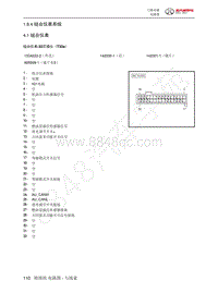 2022年北汽BJ40刀锋英雄电路图-1.8.4  组合仪表系统