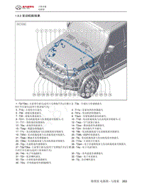 2022年北汽BJ40刀锋英雄电路图-1.9.2  发动机舱线束