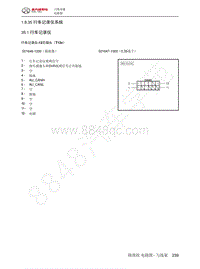 2022年北汽BJ40刀锋英雄电路图-1.8.35  行车记录仪系统