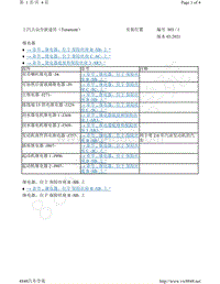 2021年上汽大众全新途昂电路图-安装位置 继电器