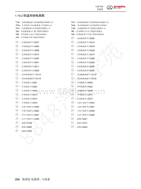 2022年北汽BJ40刀锋英雄电路图-1.10.2  防盗系统电路图