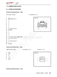 2022年北汽BJ40刀锋英雄电路图-1.8.30  PEPS无钥匙启动系统