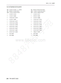 2022年北京魔方电路图-10.19 驾驶辅助系统电路图