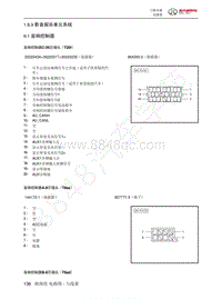 2022年北汽BJ40刀锋英雄电路图-1.8.9  影音娱乐单元系统