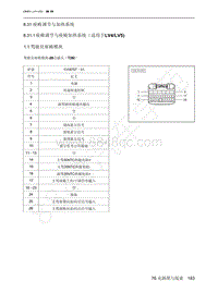 2022年北京魔方电路图-8.31 座椅调节与加热系统