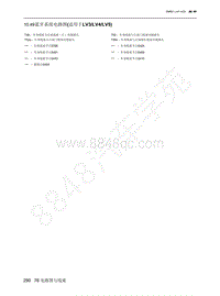 2022年北京魔方电路图-10.49 蓝牙系统电路图 适用于LV3LV4LV5 