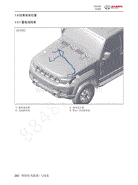 2022年北汽BJ40刀锋英雄电路图-1.9.1  蓄电池线束